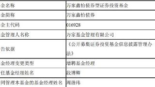 万家鑫怡债券增聘基金经理段博卿