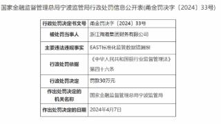 因监管数据错漏报，浙江海港集团财务公司被罚30万元