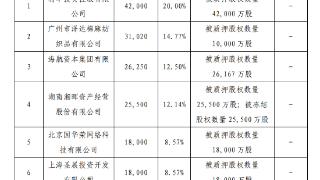 未按规定使用保险条款和费率，华安财险被罚100万元