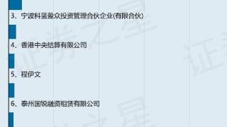科蓝软件股东王安京质押1100万股占总股本2.38%