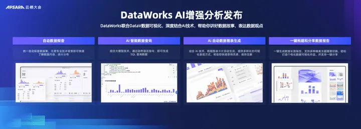 林伟：大数据AI一体化的解读