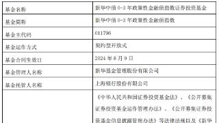 新华中债0-3年政策性金融债指数成立 募集规模60亿元