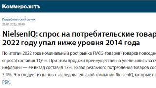2022年俄罗斯快消品销售量下降了3.4%