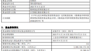 格林泓卓利率债券成立 规模20亿元