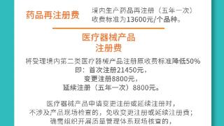 贵州下发通知 调整药品和医疗器械产品注册收费标准