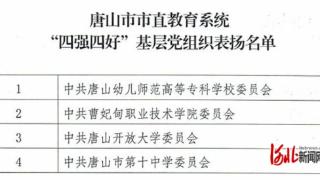 曹妃甸职业技术学院党委获评唐山市直教育系统“四强四好”基层党组织