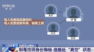 宜春警方抓获制毒团伙，绰号“胖子”制毒技师被抓获！