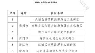 第四批广东省历史文化街区名单公布