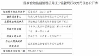 因财务数据不真实，阳光人寿辽宁分公司被罚10万元