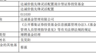 达诚基金4只基金增聘基金经理吴昊阳