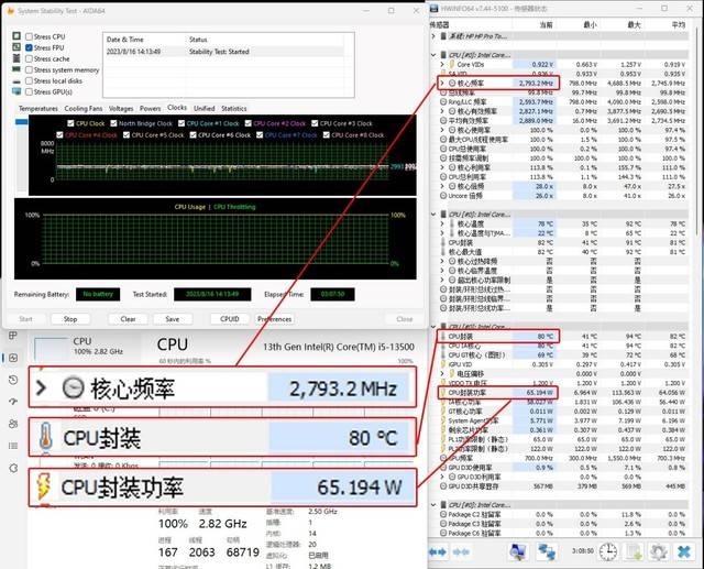 又快又稳 惠普战99商用台式电脑评测