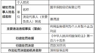 国幸保险经纪被罚30万:利用业务便利为个人牟取不正当利益