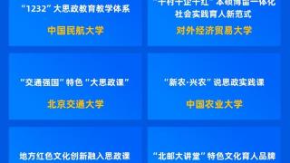 人民网发布2024年高校思政课改革创新情况分析报告