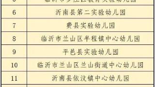 临沂17所幼儿园入选山东省学前教育园本教研引领园