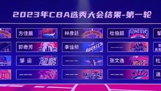 2023CBA选秀大会首轮结果出炉