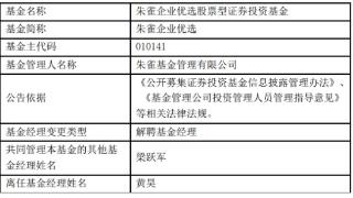 朱雀基金黄昊离任2只基金