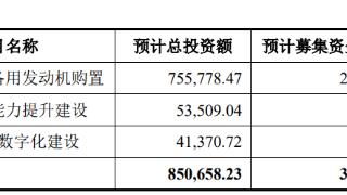 国货航上市募30亿首日涨304% 去年业绩降今年预计增