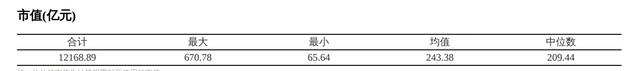 中证信创指数vs国证信创指数，哪个更值得入手？