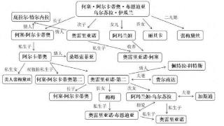 剧版《百年孤独》开播：摆脱孤独最好的方式，是向内求