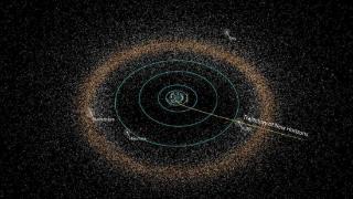 太阳系比看起来要大：柯伊伯带以外的小行星被发现