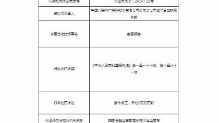 因截留保费，中国人保财险长海支公司獐子岛营销部被罚5万元