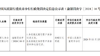 未按规定履行客户身份识别，美团旗下小贷公司被罚92万元