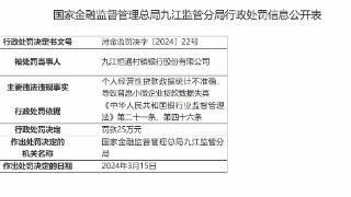 因普惠小微企业贷款数据失真，九江恒通村镇银行被罚25万元