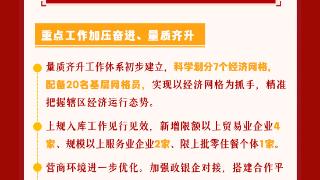 奋楫争先 趁势扬帆 济南市天桥区无影山街道全力以赴绘织幸福影山图景