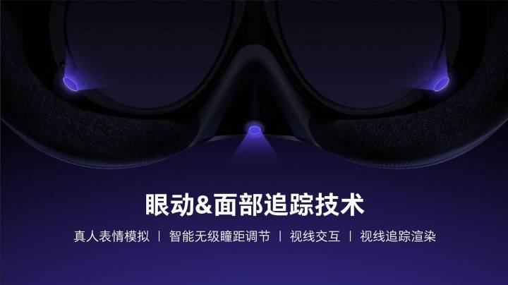 PICO 4 Pro正式发售，开启VR眼动/面部追踪新篇章