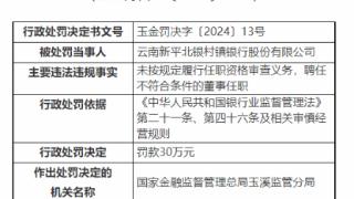 因聘不符合条件的董事任职，云南新平北银村镇银行被罚30万元