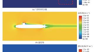 又一重大突破！美核潜艇致命弱点被发现，位置、行进方向可被锁定