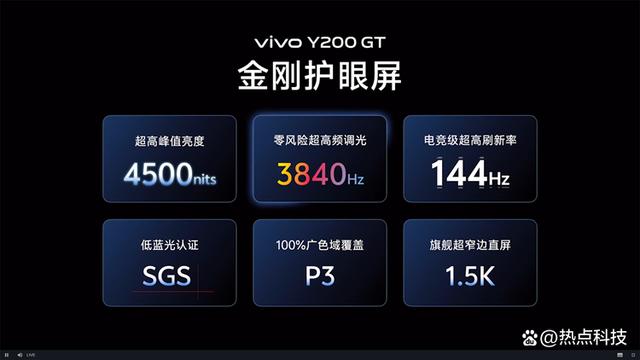 vivo发布Y200系列手机：6000mAh超大电池