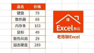 Excel中用TEXT函数将小写金额转换为中文显示