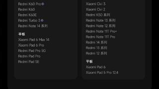 一图看懂小米澎湃OS 2升级计划：首批11月推送 小米14、Redmi K70在列