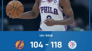 NBA战报：马克西43分，詹姆斯31分准三双，76人118-104湖人