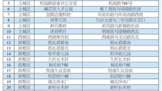 杭州市内新增25个公共自行车服务点