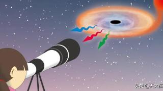离我们如此之近，仅1000光年，天文学家发现了一个潜藏的黑洞