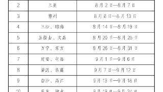 7月27日起 海南市县网络文明成果展亮相