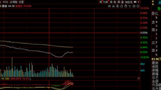 锂电巨头天奈科技股价创新低，机构投资者纷纷选择抛弃