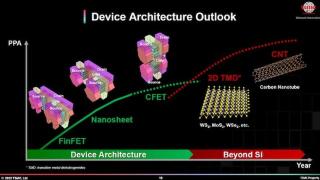 台积电介绍其CFET晶体管技术：已进入实验室