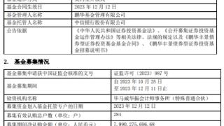 鹏华丰景债券成立 基金规模79.9亿