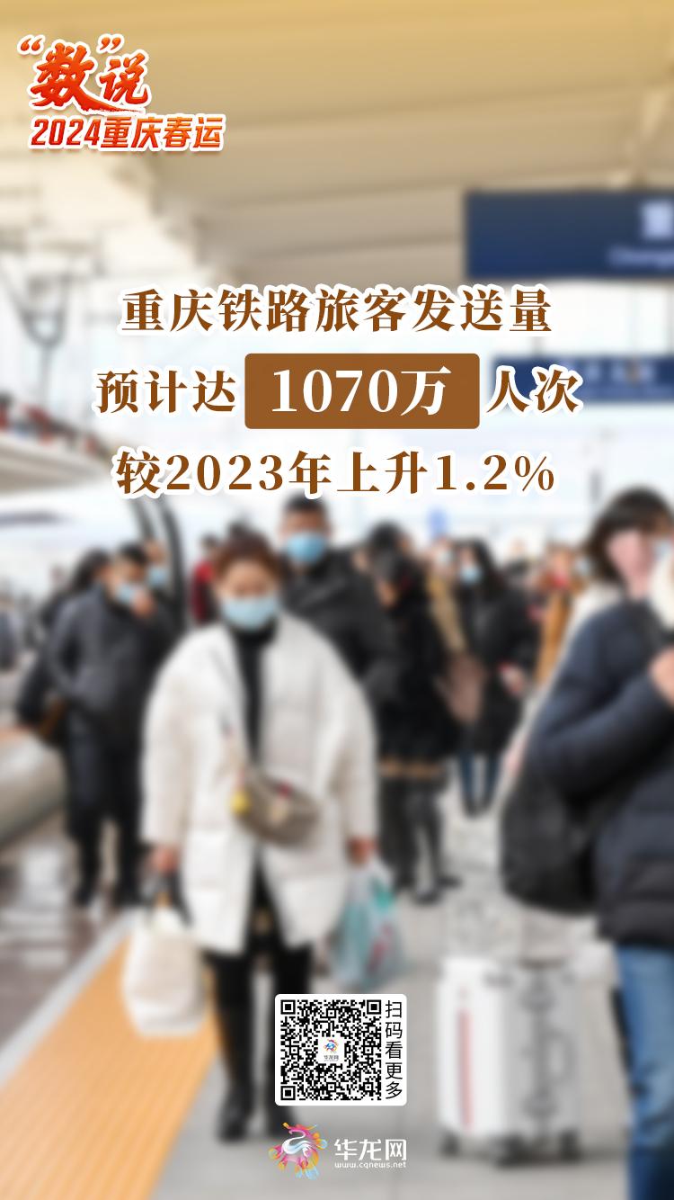 海报 | “奔跑”中的活力 “数”说2024重庆春运