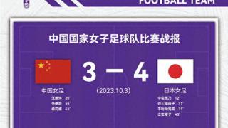 3-4！中国女足不敌日本女足二队！止步亚运4强，决赛对阵宣告出炉