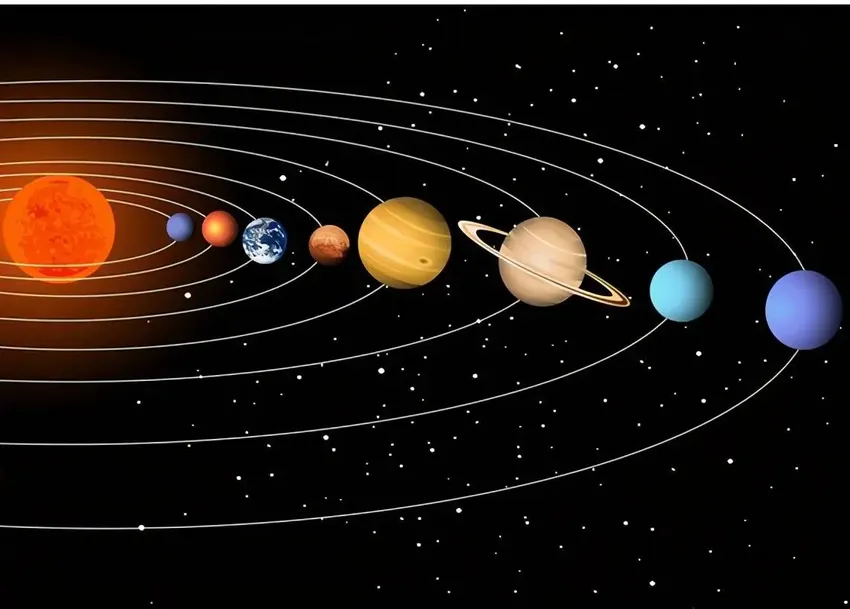 为什么太阳系所有星球，都在同一个平面上运行？