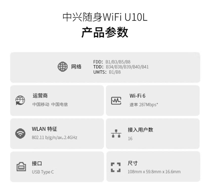 中兴u10l随身wifi开启预售，支持Wi-Fi 6网络协议