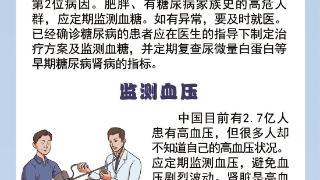 科普中国丨远离肾脏病  从这八点做起