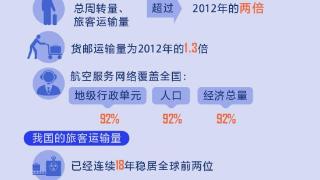 首架C919国产大飞机交付 中国加快迈向航空强国