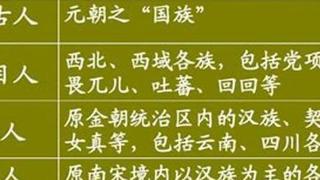 朱元璋最大的历史功绩：把南北汉人重新融合在一起，影响直至今天