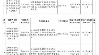 浦发银行宁波分行4宗违法被罚 违反账户管理规定等