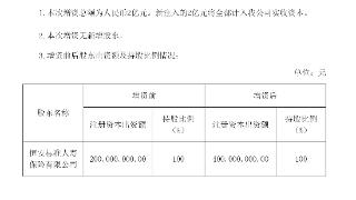 恒安标准养老拟增资2亿元，注册资本金将增加至4亿元